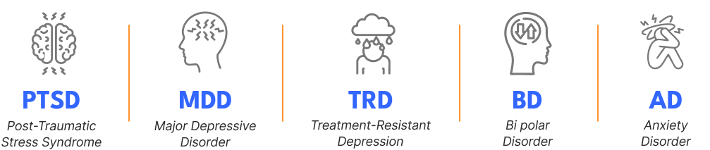 tms helps2