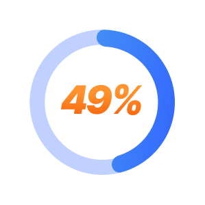 Ketamine Infusion Therapy is effective in approximately 70% of patients