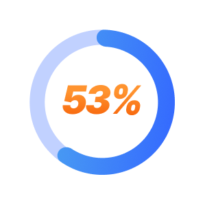 65% of TRD patients respond positively to SPRAVATO within 6 weeks.